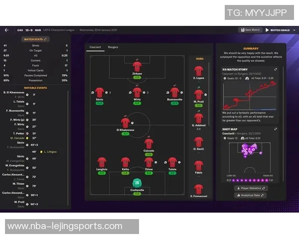 探索FM足球经理2013的战术深度与球员发展策略全解析